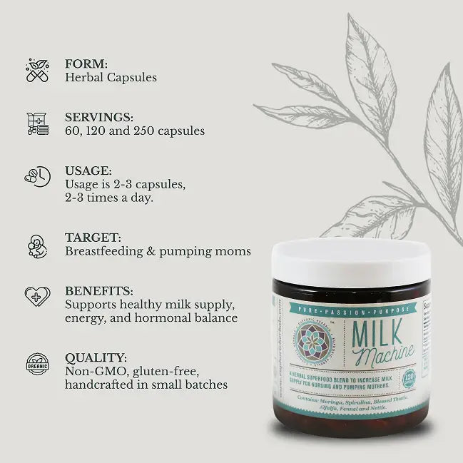 Euphoric Herbals Milk Machine - Breastfeeding Supplement Breastfeeding Capsules Light Gray 7-10 Day Supply,15-20 Day Supply,30-40 Day Supply