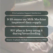 Euphoric Herbals Milk Machine - Breastfeeding Supplement Breastfeeding Capsules Light Slate Gray 7-10 Day Supply,15-20 Day Supply,30-40 Day Supply