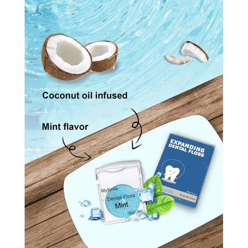 MySmile Mouthwash & Dental Floss Bundle Powder Blue