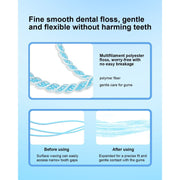 MySmile MySmile Woven Dental Floss Pale Turquoise 50 Yards x 2,50 Yards x 4