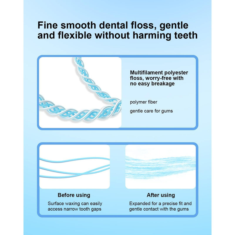 MySmile MySmile Woven Dental Floss Pale Turquoise 50 Yards x 2,50 Yards x 4