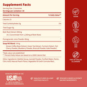 Snap Supplements Nitric Oxide Gummies - Peach Flavor Seashell