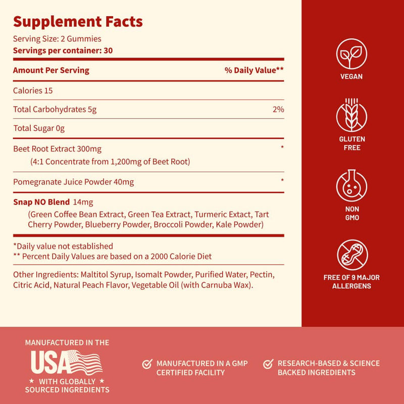 Snap Supplements Nitric Oxide Gummies - Peach Flavor Seashell