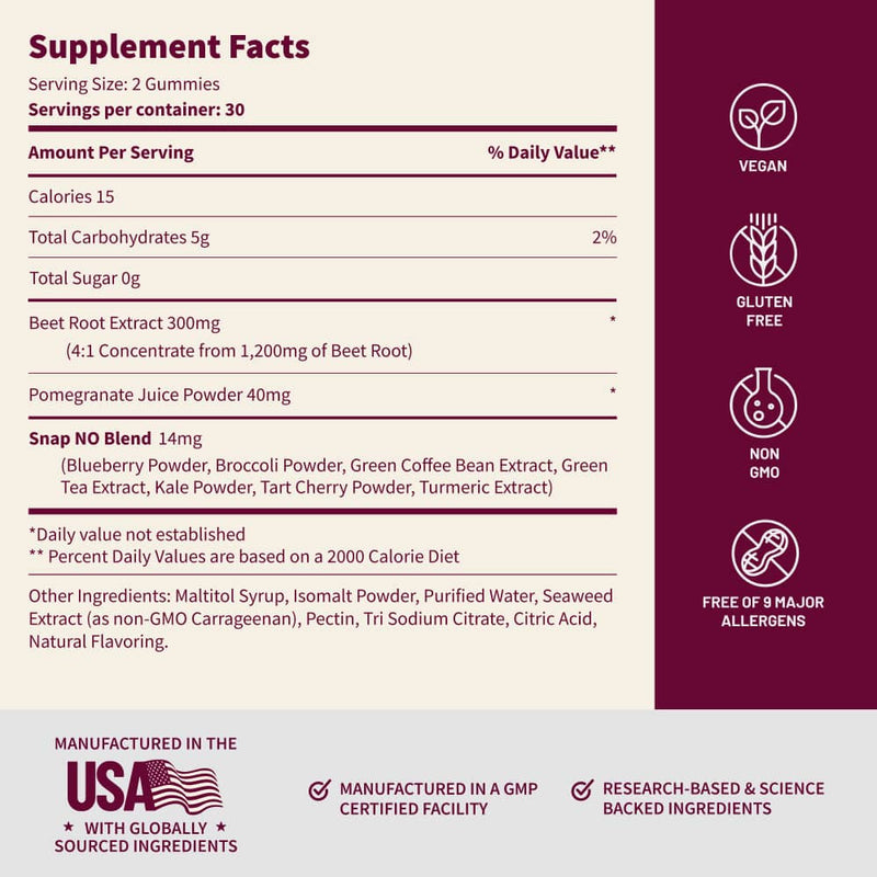 Snap Supplements Nitric Oxide Gummies (Cherry Flavor) - 3 Month Supply hidden Misty Rose