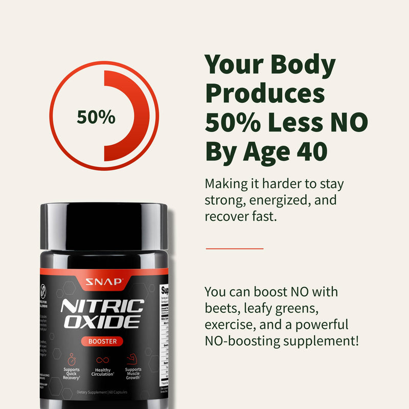 Snap Supplements Nitric Oxide Booster - Buy 2, Get 1 FREE! hidden Misty Rose