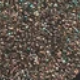 Profusion Cosmetics GEMS Glitter Palette Dark Olive Green Topaz Gems,Onyx Gems,Aqua Gems,Amethyst Gems