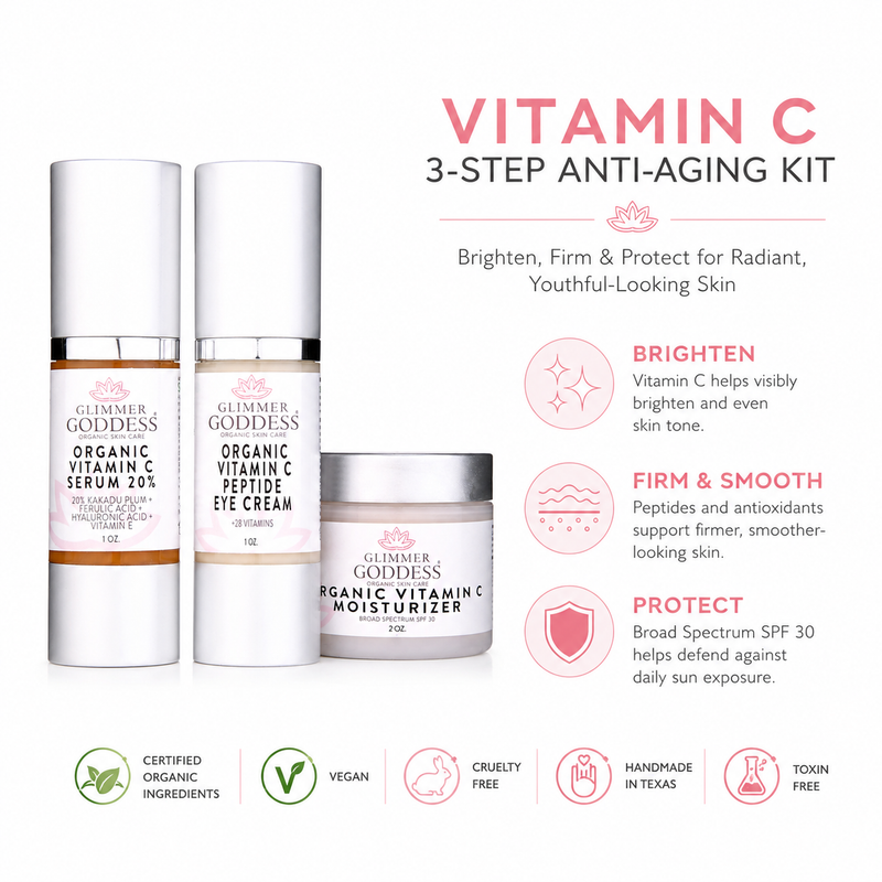 Vitamin C 3-Step Anti-Aging Kit – Complete System