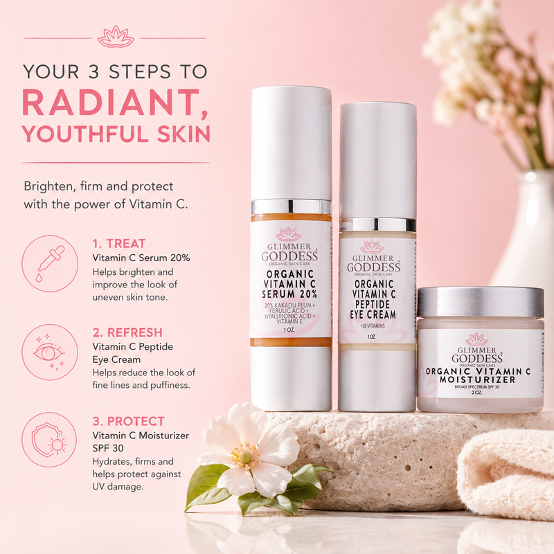 Vitamin C 3-Step Anti-Aging Kit – Complete System