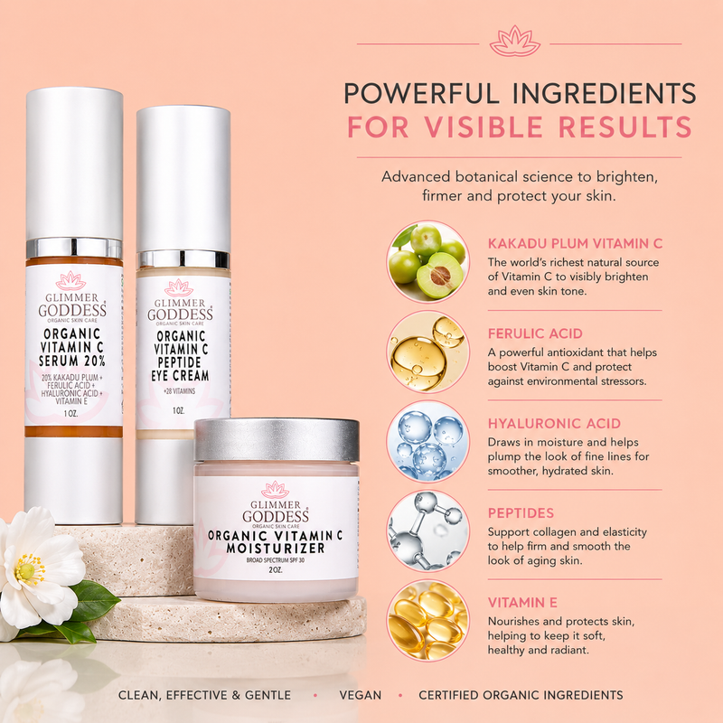 Vitamin C 3-Step Anti-Aging Kit – Complete System