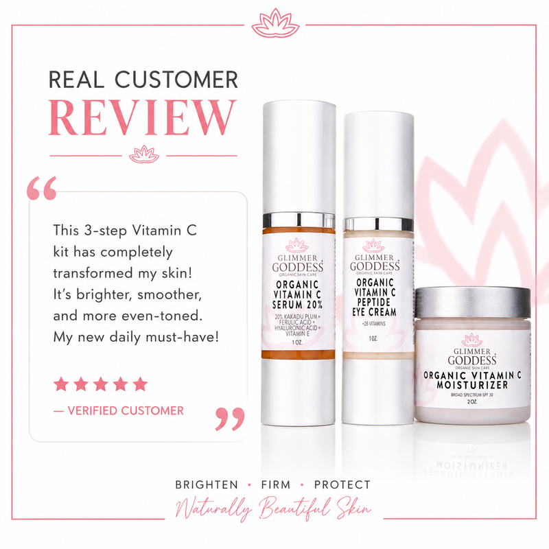 Vitamin C 3-Step Anti-Aging Kit – Complete System