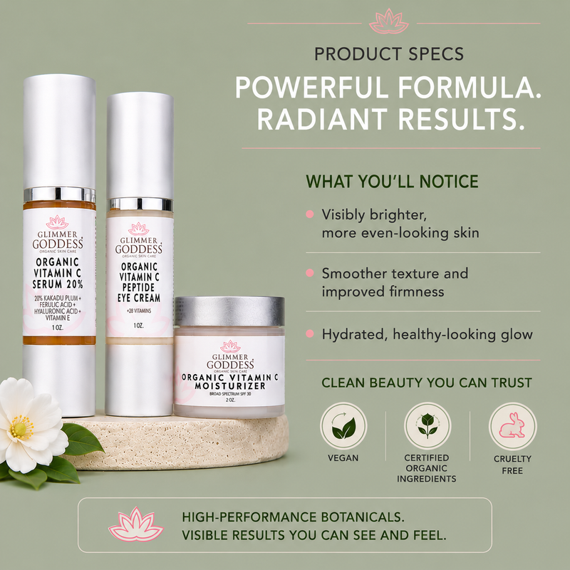 Vitamin C 3-Step Anti-Aging Kit – Complete System