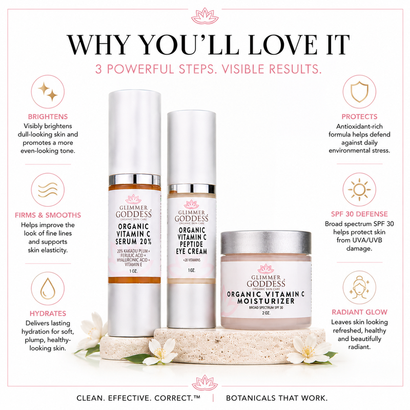 Vitamin C 3-Step Anti-Aging Kit – Complete System