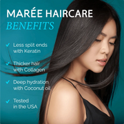 Maree Keratin Hair Treatment Dark Cyan