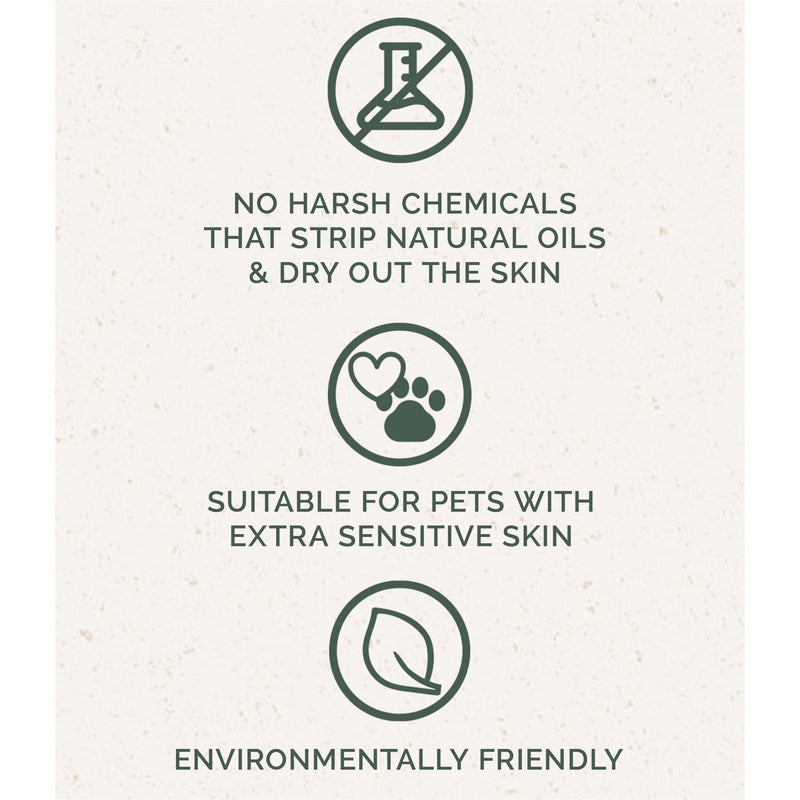 Chagrin Valley Soap & Salve Dog/Pet Shampoo: Coconut Milk Pets White Smoke 3.5 oz Bar