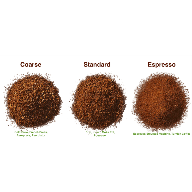 Rising For People Coffee Co. Ethiopia Shanta Golba Coffee Medium Dark — Medium-Dark Roast Whole Bean Coffee Coffee White Smoke 1 lb whole beans,1 lb standard grind beans,1 lb espresso grind beans