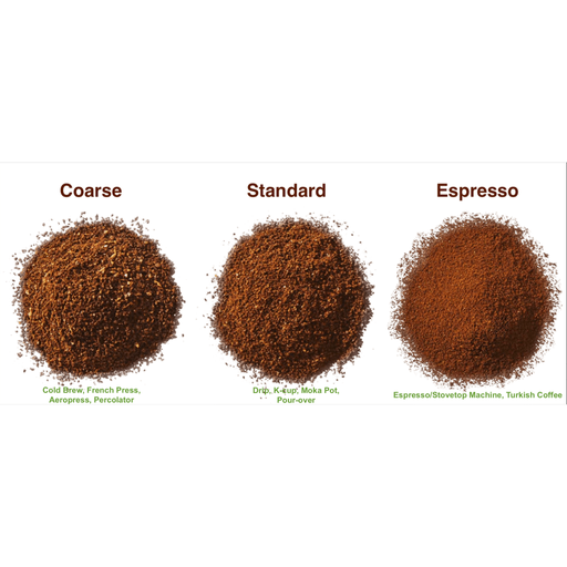 Rising For People Coffee Co. Ethiopia Shanta Golba Coffee Medium Dark — Medium-Dark Roast Whole Bean Coffee Coffee White Smoke 1 lb whole beans,1 lb standard grind beans,1 lb espresso grind beans