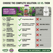 Hippie Farms Premium Liver Cleanse & Reset - Liver Detox, Bile Stimulation, Enzyme Support (AST/ALT) Vitamins & Supplements Seashell