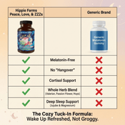 Hippie Farms Premium Sleep Aid Formula - Peace, Love, and ZZZ's Blend Vitamins & Supplements Antique White