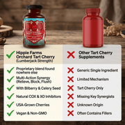 Hippie Farms Premium Tart Cherry Blend - Inflammation, Uric Acid, Sleep, Muscle Recovery Vitamins & Supplements Lavender Capsules - 60 count,Capsules - 90 count,Gummies - 60 Count
