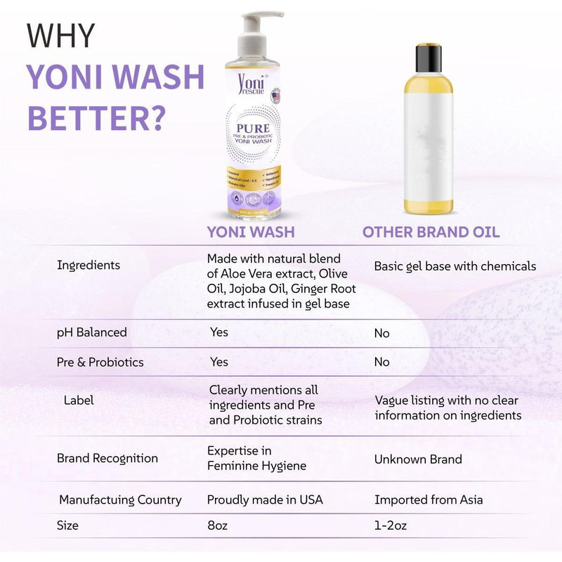 yoni rescue PURE - Yoni Wash + Probiotic Yoni Wash White Smoke 4oz,8oz