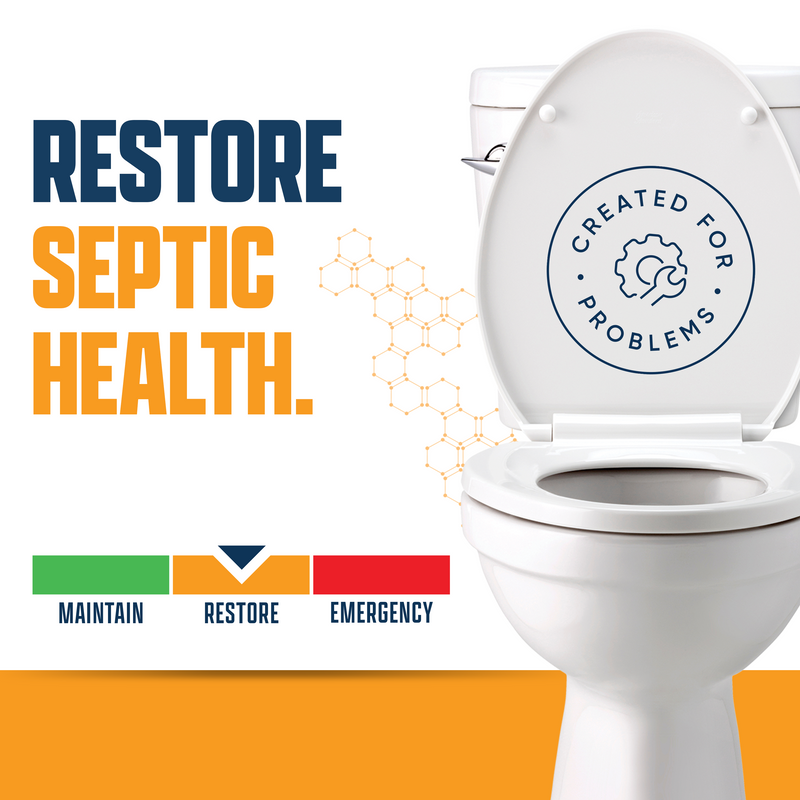 EcoStrong Leach and Drain Field Blast Drain & Septic > Septic System Problems White Smoke 1 Gal Jug,64 oz Bottle