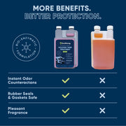 EcoStrong RV Holding Tank Treatment Liquid - Citrus RV > Holding Tank Treatment Midnight Blue 33 oz Dispenser Bottle,1 Gallon Jug,17 oz Dispenser Bottle
