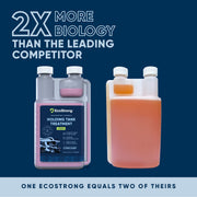 EcoStrong RV Holding Tank Treatment Liquid - Citrus RV > Holding Tank Treatment Midnight Blue 33 oz Dispenser Bottle,1 Gallon Jug,17 oz Dispenser Bottle