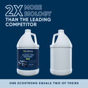 EcoStrong RV Holding Tank Treatment Liquid - Citrus RV > Holding Tank Treatment Midnight Blue 33 oz Dispenser Bottle,1 Gallon Jug,17 oz Dispenser Bottle