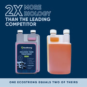 EcoStrong RV Holding Tank Treatment Liquid - Citrus RV > Holding Tank Treatment Midnight Blue 33 oz Dispenser Bottle,1 Gallon Jug,17 oz Dispenser Bottle
