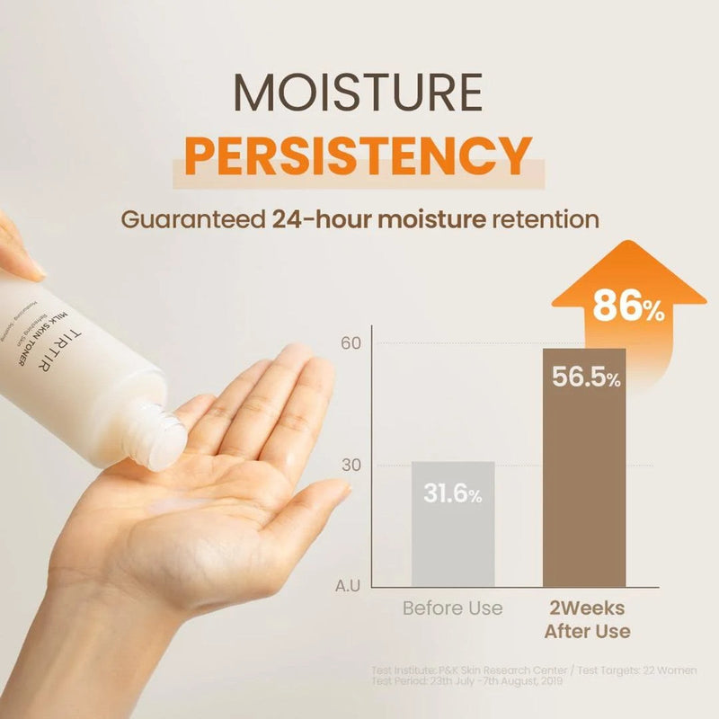 AsiaBeautyMall TirTir Milk Skin Toner Toner Lotion Lavender