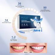 MySmile Pro 28X Teeth Whitening Kit | Home Teeth Whitening Products Teeth Whitening White Smoke
