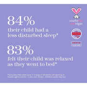 Nava Beauty This Works Baby Sleep Pillow Spray 2.5oz Medium Purple
