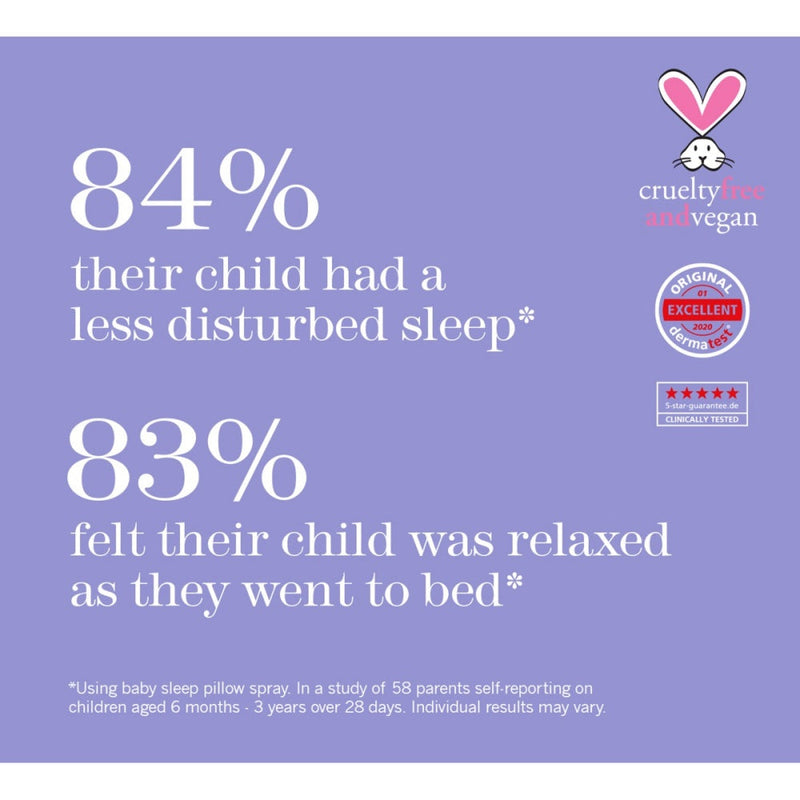 Nava Beauty This Works Baby Sleep Pillow Spray 2.5oz Medium Purple