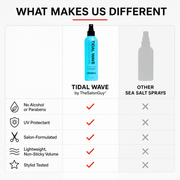 TheSalonGuy Tidal Wave Sea Salt Spray Haircare White Smoke
