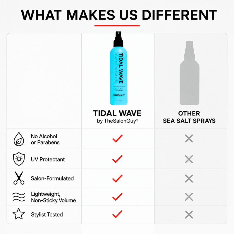 TheSalonGuy Tidal Wave Sea Salt Spray Haircare White Smoke