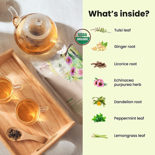 Gardenika Shop Detox Tea, Ayurvedic Cleanse with Dandelion & Lemongrass | Organic Loose Leaf Tea Beige