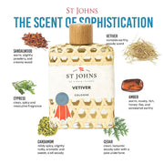 St Johns Fragrance Co LLC™ Vetiver Cologne Cologne Beige 4 oz - Spray - $65,8 oz - Splash - $85