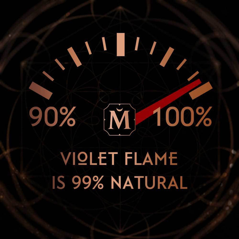 House of Matriarch High Perfumery VIOLET FLAME - Natural Violet / Orris Perfume Black 3.3ml,16ml,50ml