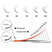 VIP Extensions VIP Eyelashes Pre Fanned Lash Extensions 12 Lines 3D Eyelash Extensions White Smoke 0.07-C-8mm,0.07-C-9mm,0.07-C-10mm,0.07-C-11mm,0.07-C-12mm,0.07-C-13mm,0.07-C-14mm,0.07-C-15mm,0.07-C-Mix