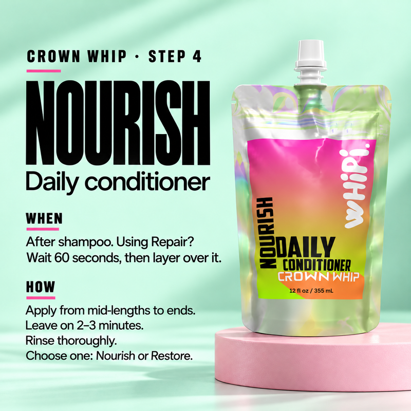 Whipi Co Nourish – Crown Whip Daily Conditioner Pale Turquoise 12 oz Bag,12 oz Bottle,1 oz Sample