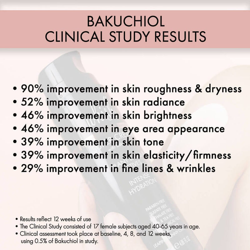 whish beauty Dry Oil Body Mist with Bakuchiol Skin Care > Moisturizers White Smoke