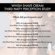 whish beauty Shave Cream - Whish Fight Club Body Care > Hair Removal > Shave Cream Light Gray
