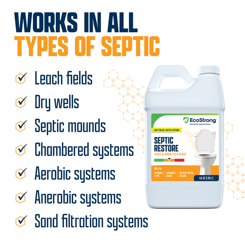 EcoStrong Leach and Drain Field Blast Drain & Septic > Septic System Problems White Smoke 1 Gal Jug,64 oz Bottle