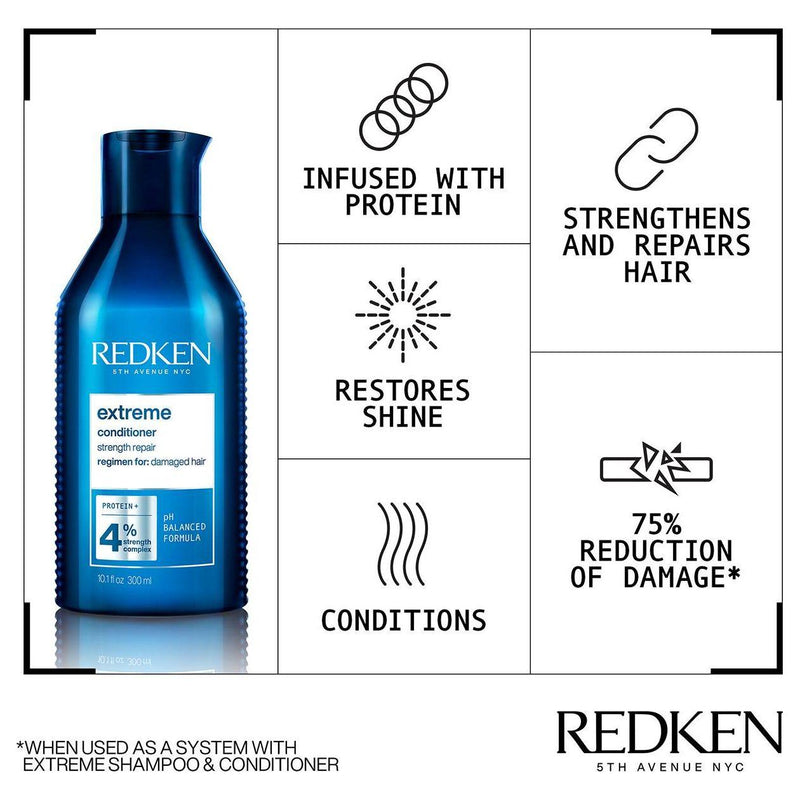 Redken Redken Extreme Conditioner 10.1 Fl Oz Hair Conditioner Midnight Blue